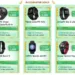 Blockbuster deals on Wearables on Amazon Great Indian Festival sale_TechnoSports.co.in