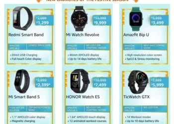 New launch wearables on Amazon Great Indian Festival sale_TechnoSports.co.in