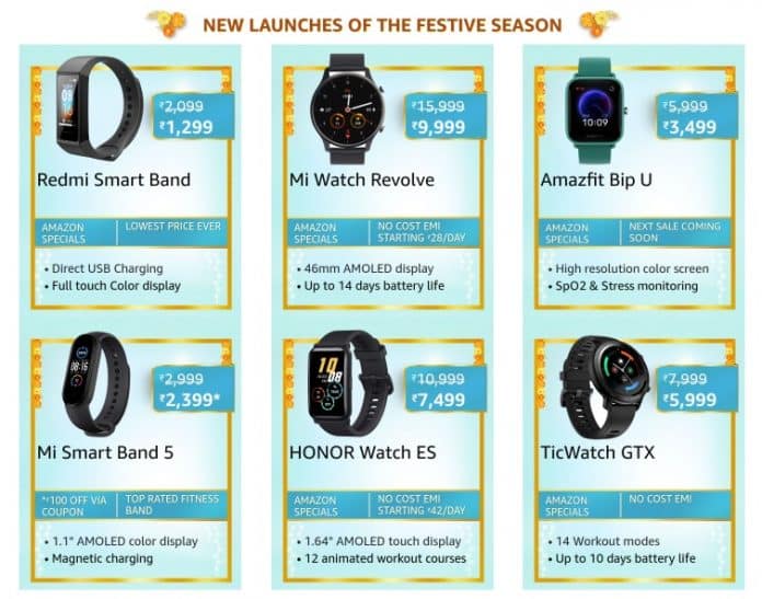 New launch wearables on Amazon Great Indian Festival sale_TechnoSports.co.in New launch wearables on Amazon Great Indian Festival sale_TechnoSports.co.in