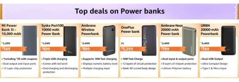 Best Deals on Power Banks in this Amazon Great Indian Festival 2020