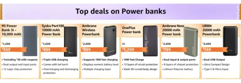 Best Deals on Power Banks in this Amazon Great Indian Festival 2020