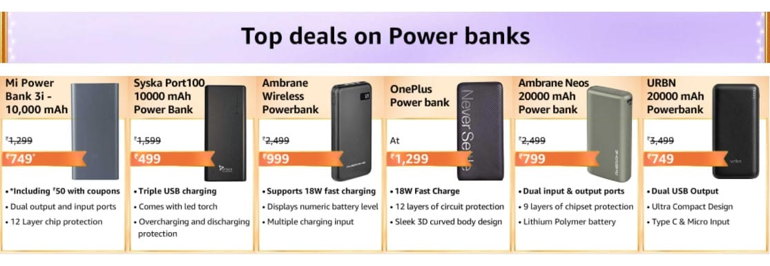 Best Deals on Power Banks in this Amazon Great Indian Festival 2020