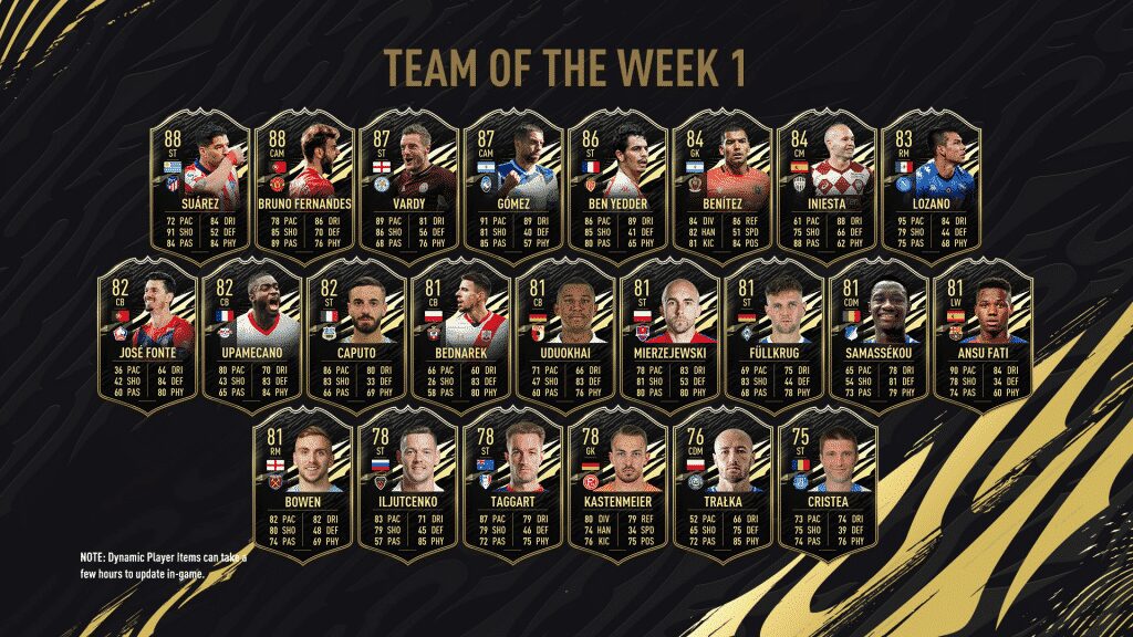Here's the FUT 21 Team of the Week 1