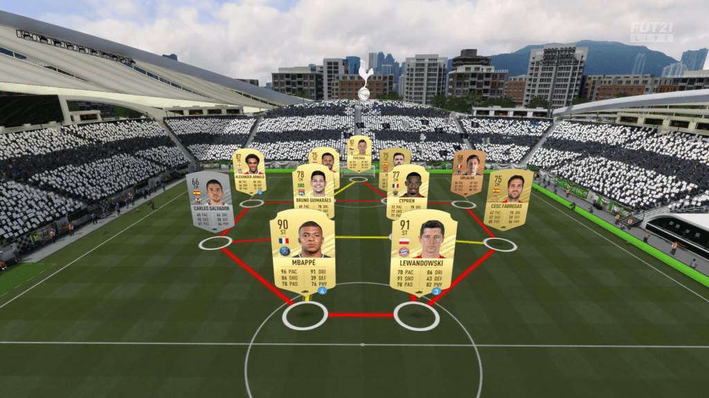 How is the new FUT 21 gameplay?