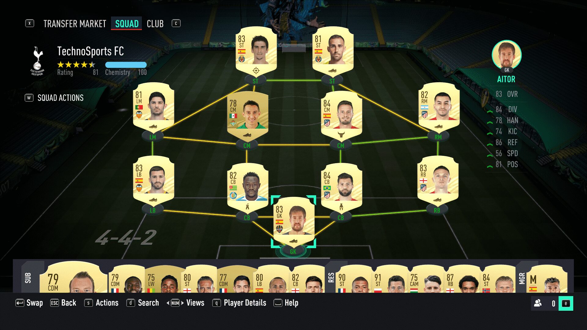 FIFA 21: The best LaLiga FUT starter team under 30k coins