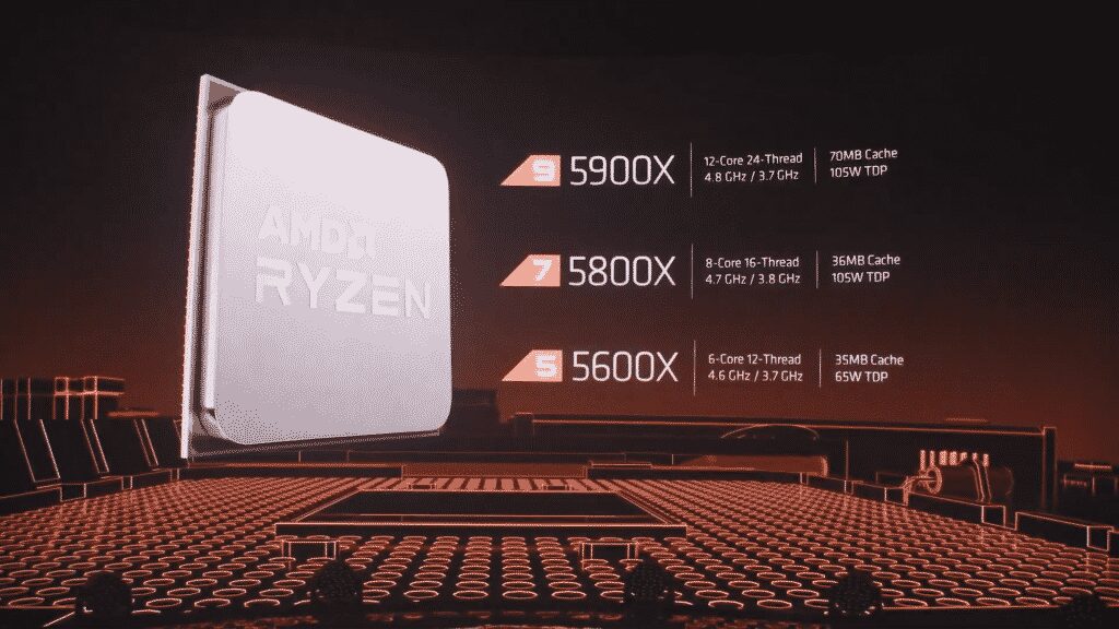 AMD Ryzen 5000 series in details: up to 16 cores and 32 threads with a 19% IPC uplift, starts at 9 