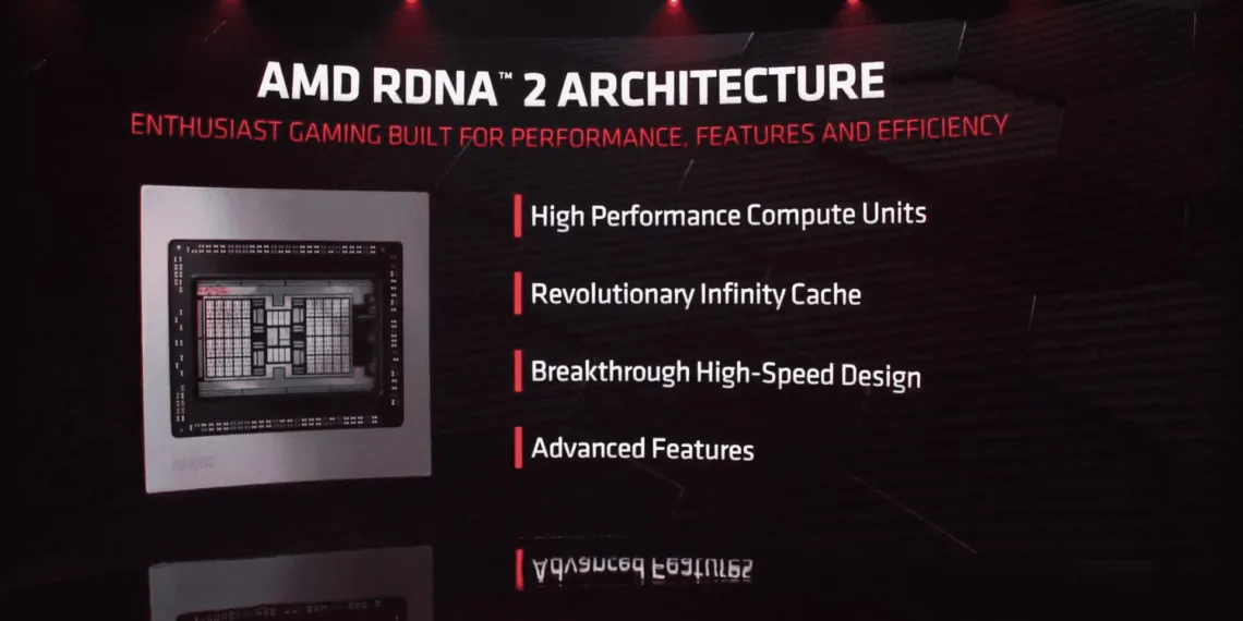 AMD brings new Radeon RX 6000 Series GPUs, starts at $579