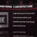 AMD brings new Radeon RX 6000 Series GPUs, starts at $579