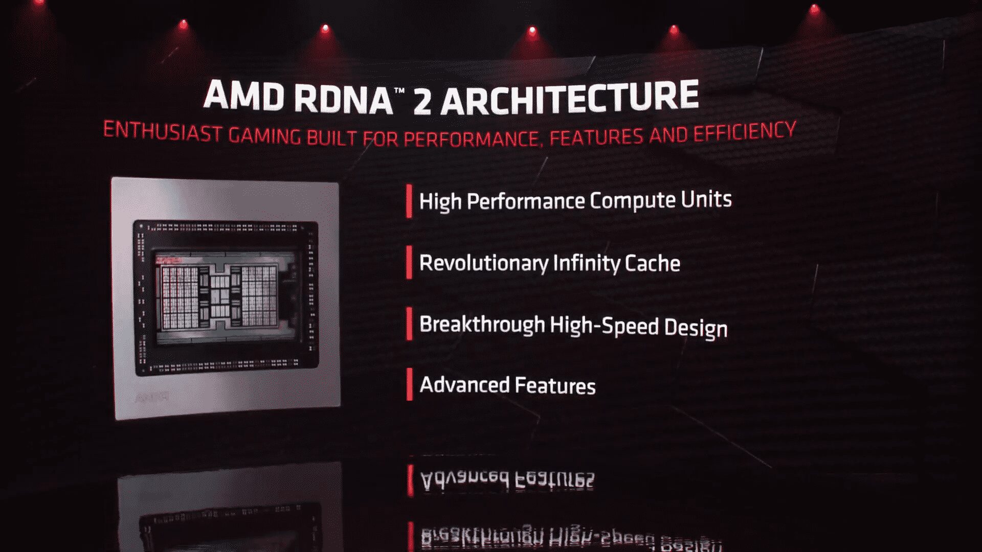 AMD brings new Radeon RX 6000 Series GPUs, starts at $579