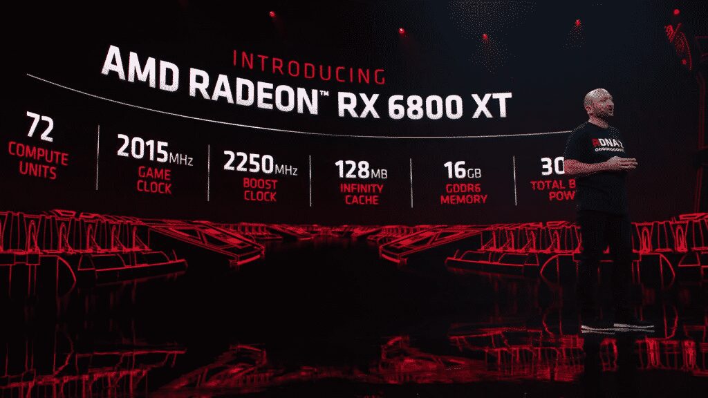 AMD brings new Radeon RX 6000 Series GPUs, starts at 9