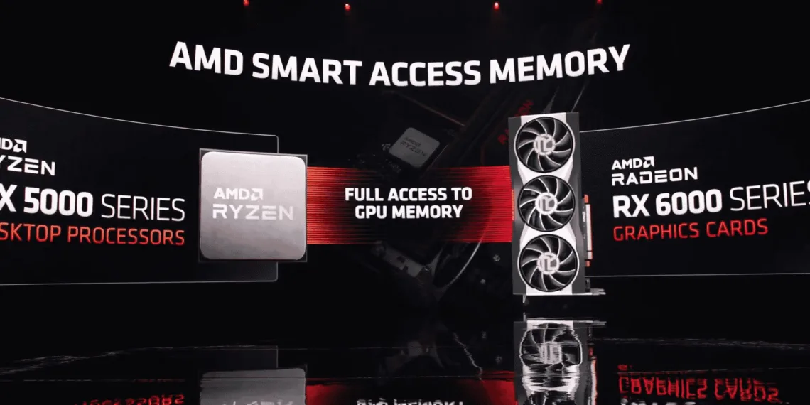 AMD's take on its new RX 6000 Series GPUs based on RDNA 2 architecture