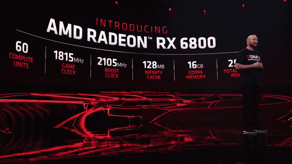 AMD brings new Radeon RX 6000 Series GPUs, starts at 9