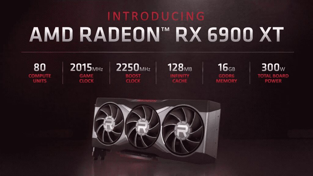 AMD brings new Radeon RX 6000 Series GPUs, starts at 9 