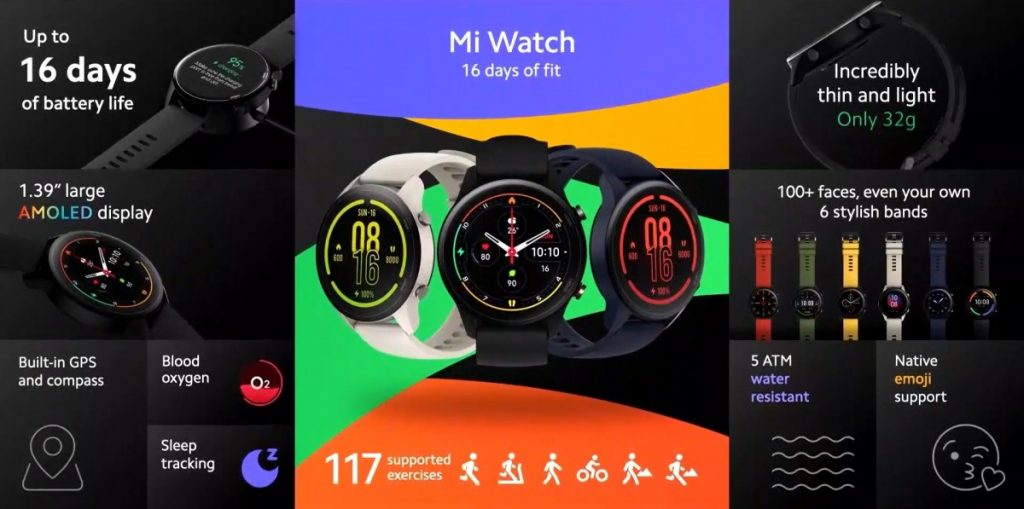 Xiaomi Mi Watch - 2 _TechnoSports.co.in