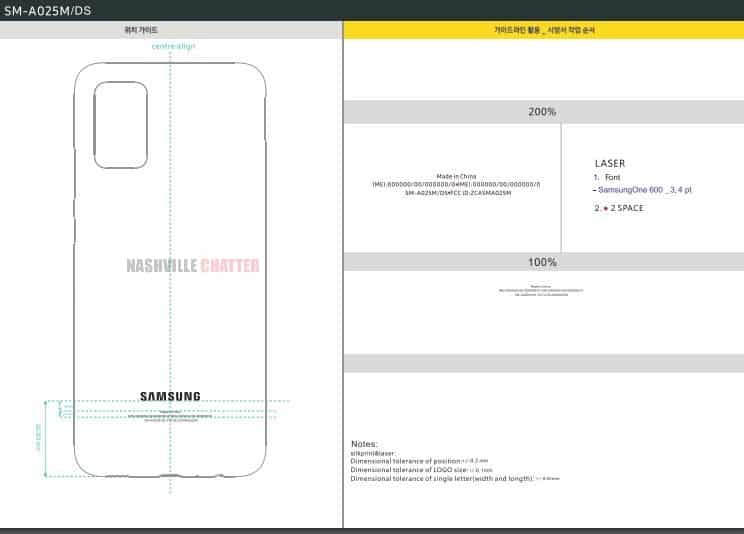 a2 2 Samsung is set to launch 2021's cheapest Galaxy A-series smartphone: FCC certification