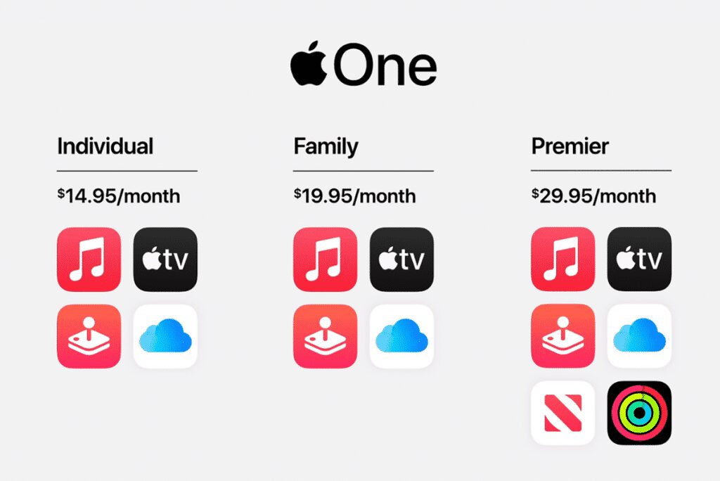 apple one overview Apple One now available with three different tiers of subscription