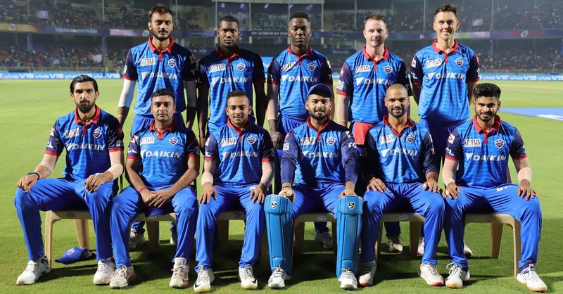 delhi capitals IPL 2020: MI, DC, SRH, RCB - Which team has the highest possibility of winning the IPL 2020?
