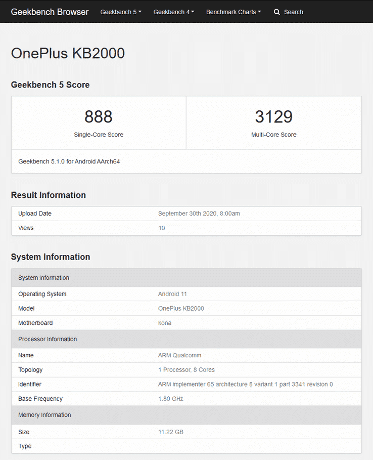 o1 OnePlus 8T to sport a 12GB RAM option