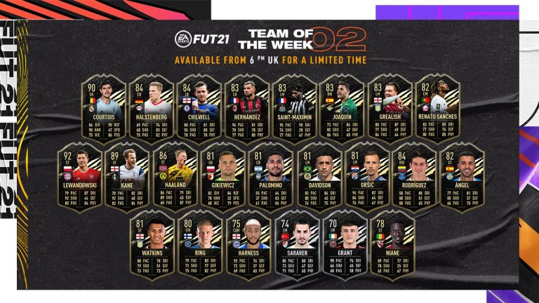 FIFA 21: Here’s the FUT 21 Team of the Week 2 (TOTW 2)