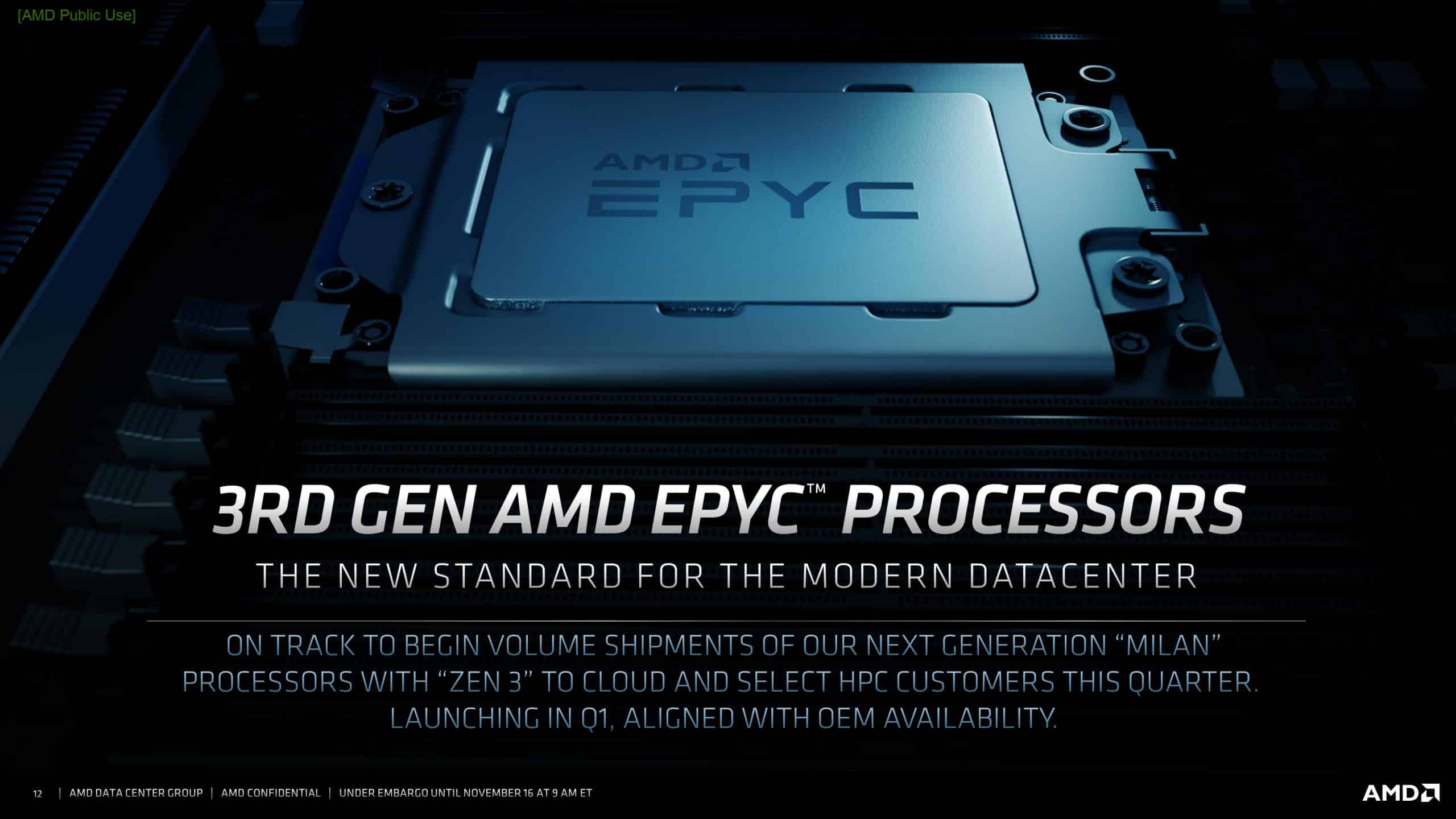 AMD EPYC Milan CPUs to be coming in Q1 2021