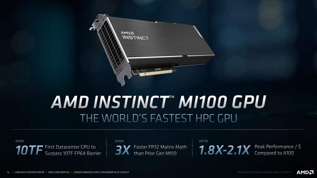 AMD Instinct MI100 accelerators will be available in these OEM/ODM systems by the end of 2020