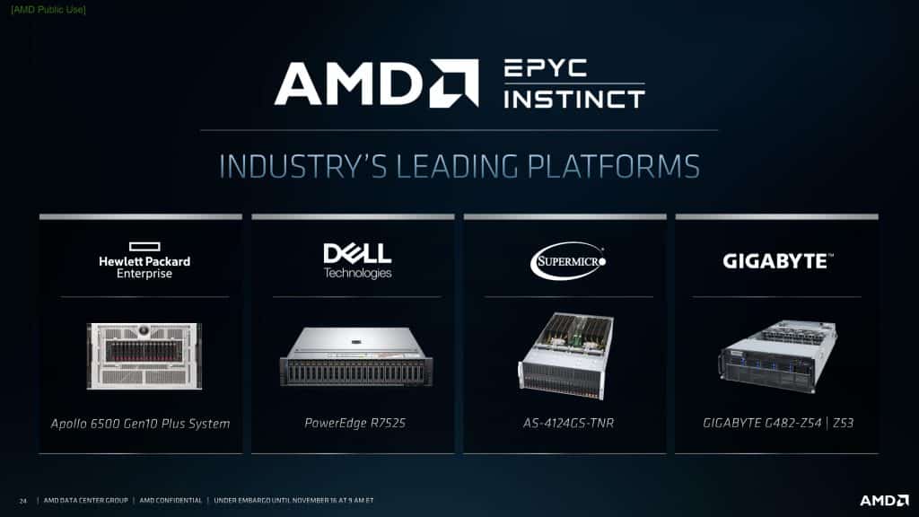 AMD Instinct MI100 accelerators will be available in these OEM/ODM systems by the end of 2020