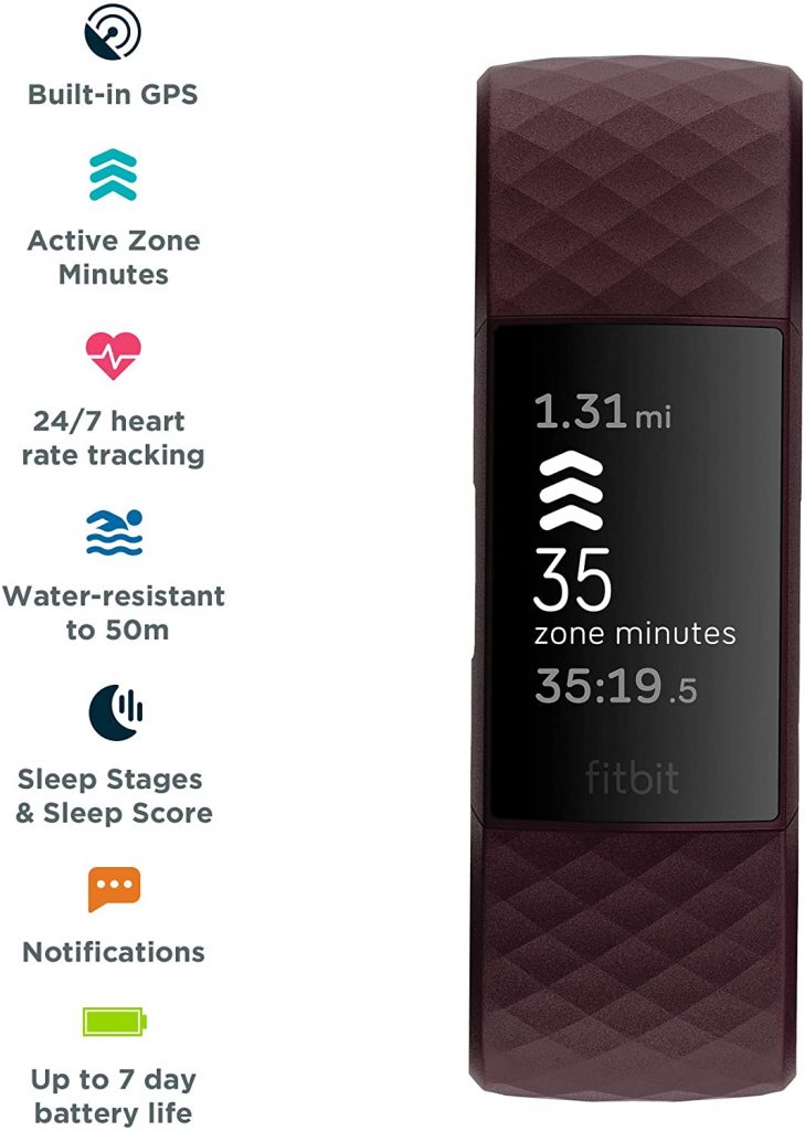 Best Black Friday deals on Fitbit Activity Trackers via Amazon