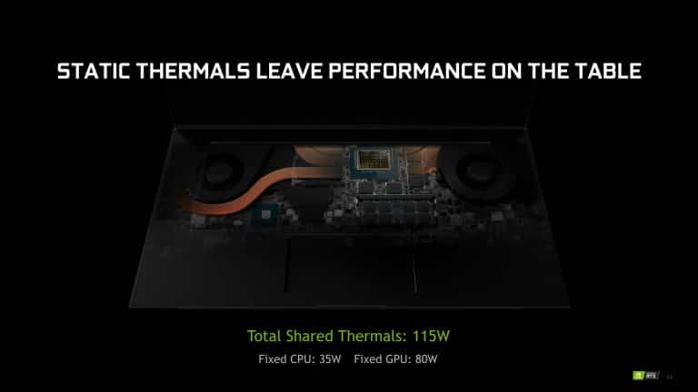 Nvidia’s Advanced Optimus finally ready for OEM implementation