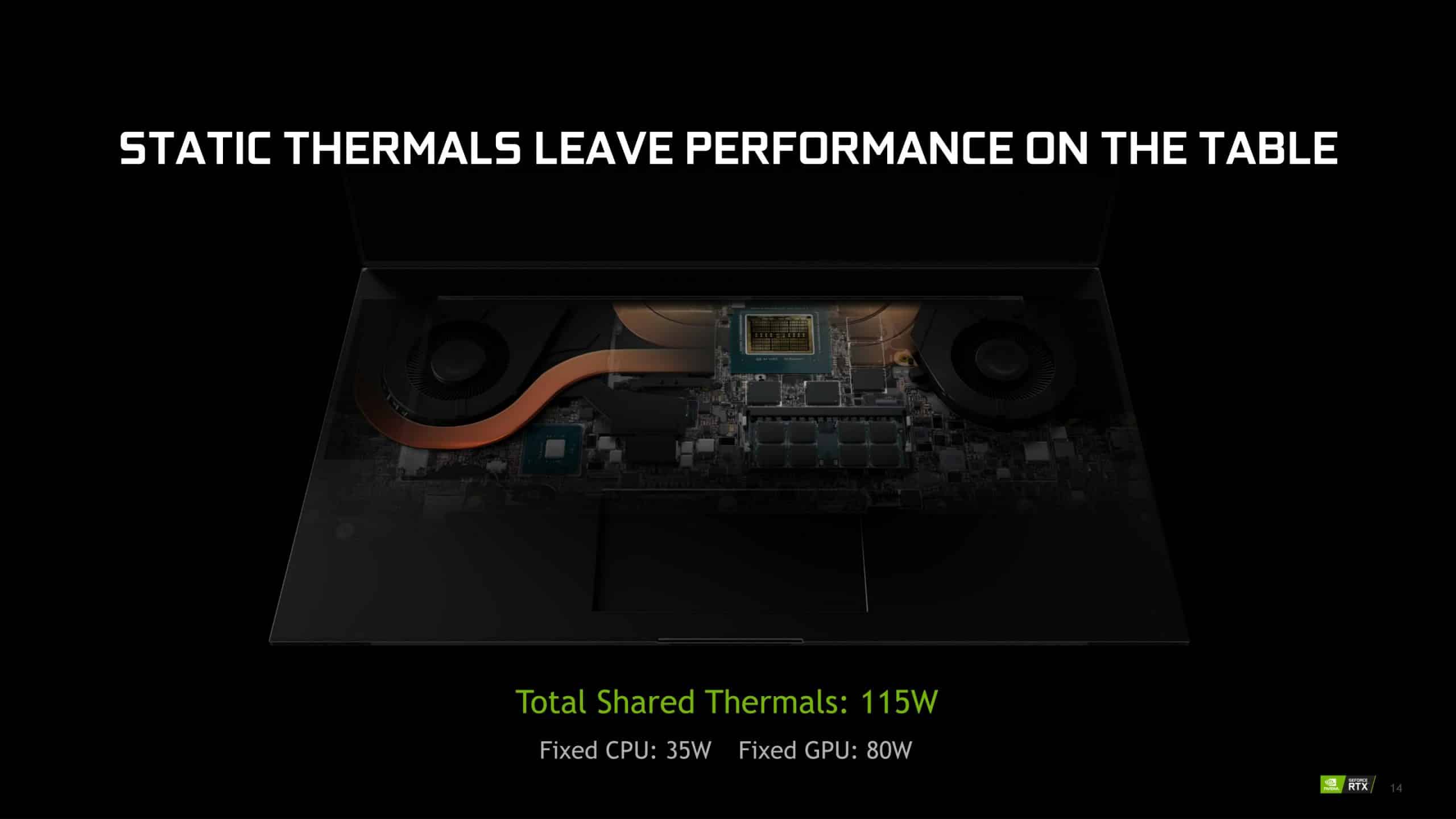 Nvidia’s Advanced Optimus finally ready for OEM implementation