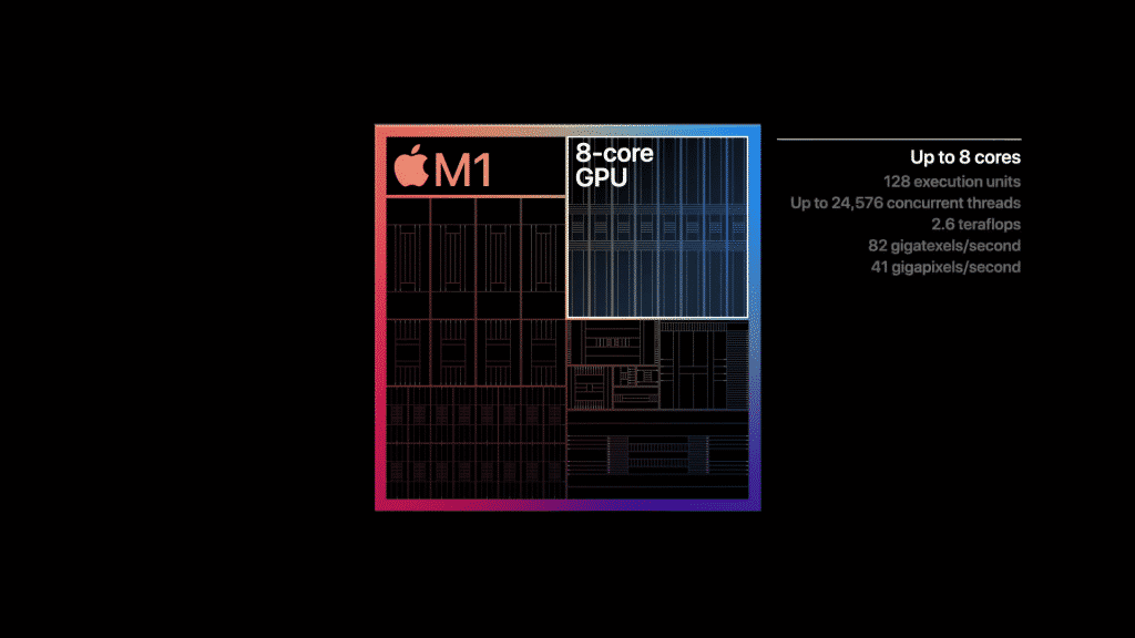 Apple M1 chip: The fastest chip made by Apple, ever!