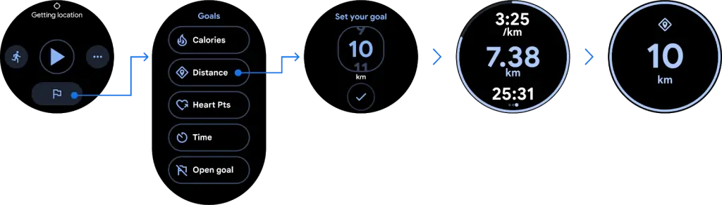 Wear OS - New Update - 3_TechnoSports.co.in