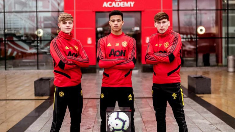 Manchester United have the most academy players currently active across Europe’s top divisions
