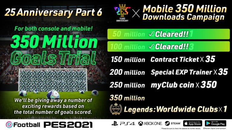 PES 2021 Mobile hits 350 million downloads so ‘350 million Goals Trial’ is underway on both Mobile and Console