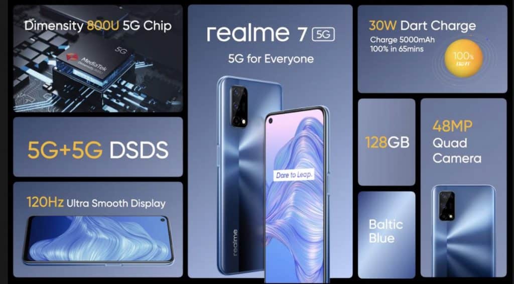 re3 Realme 7 5G announced with Dimensity 800U and 120Hz display