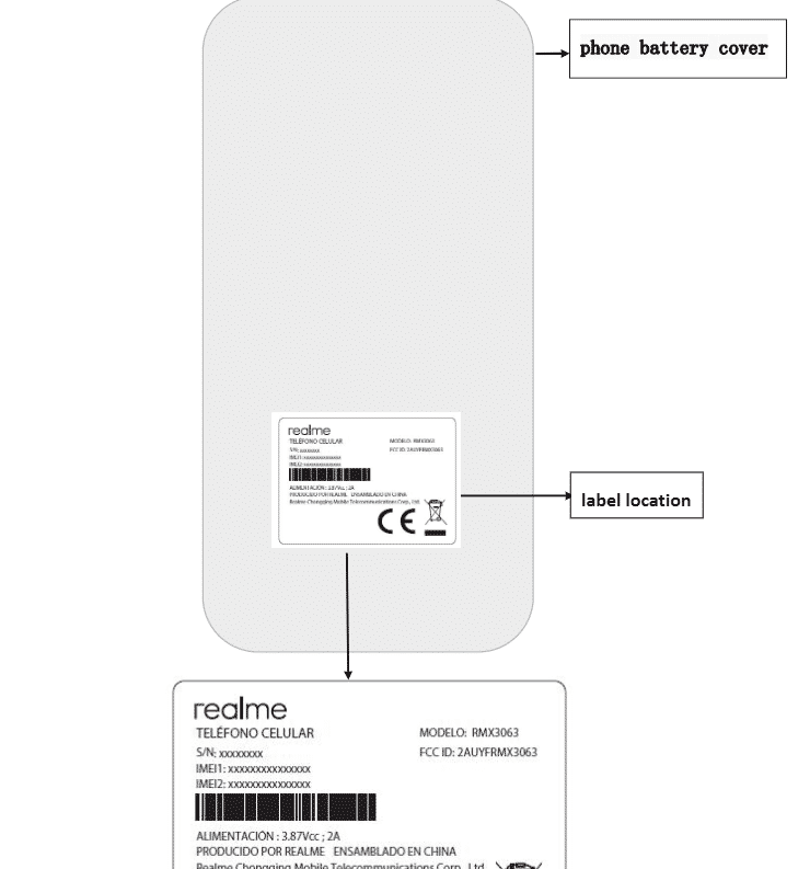 rm3 Realme RMX3063 appears on India’s BIS Certification | FCC listing reveals 5,000mAh battery and triple rear cameras