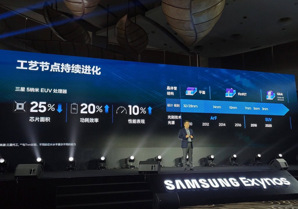 sm1 1 Samsung announces Exynos 1080 its first-ever 5nm chipset