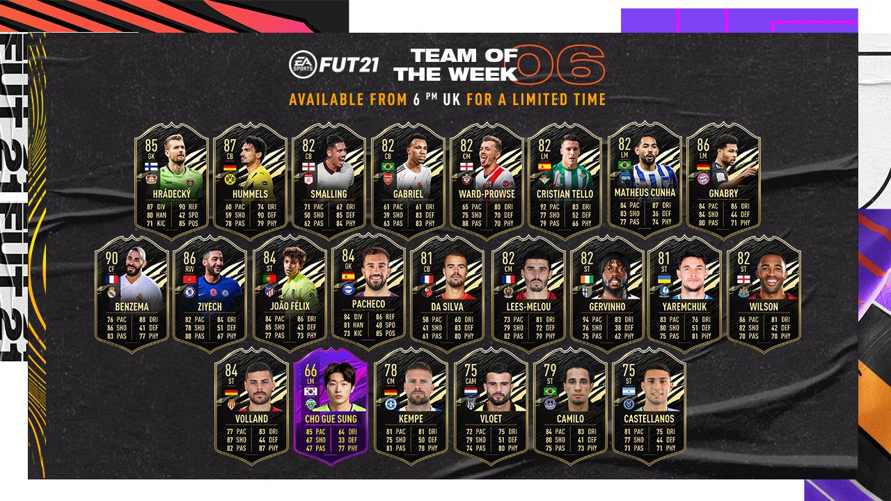 FIFA 21: Here’s the FUT 21 Team of the Week 6 (TOTW 6)