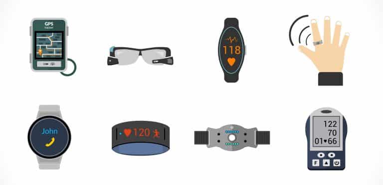 Wearable shipment in India increased in Q1