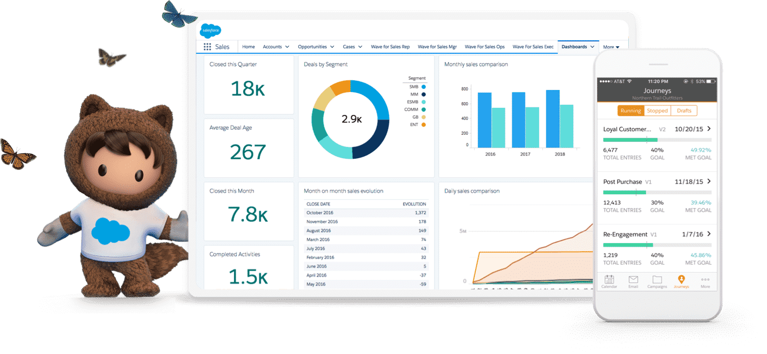 Salesforce to buy Slack in the biggest business deal yet
