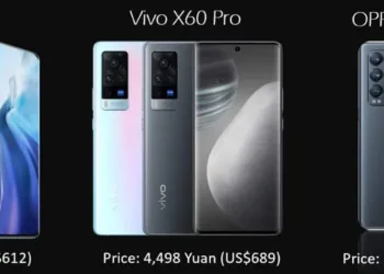Xiaomi Mi 11 vs Vivo X60 Pro vs Oppo Reno 5Pro+: Which one is the best?