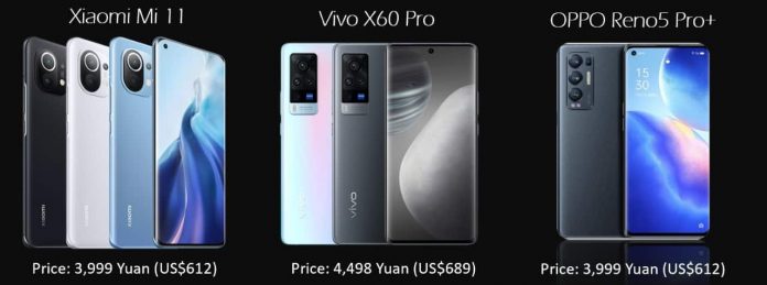 Xiaomi Mi 11 vs Vivo X60 Pro vs Oppo Reno 5Pro+: Which one is the best?