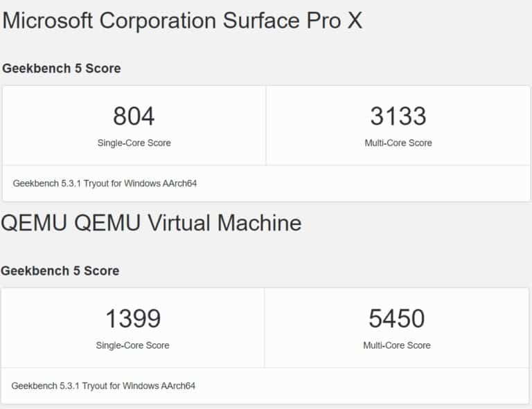 ARM benchmark 768x591 1 Apple M1 is able to run Windows 10, two times faster than Microsoft’s hardware