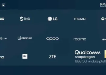 Upcoming Snapdragon 888 powered smartphones