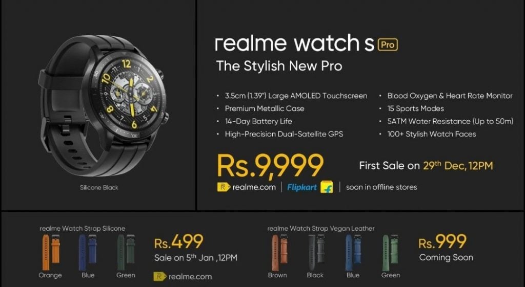 Ep6GvyfUwAIsQKl Realme Watch S Pro & Watch S Launched in India with Circular Dial, SpO2 Monitor
