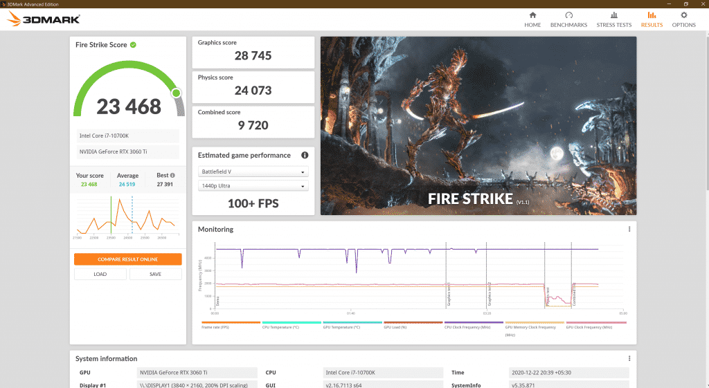 Fire Strike Gigabyte NVIDIA GeForce RTX 3060 Ti review: Gaming benchmarks prove this is the best entry-level 4K gaming GPU