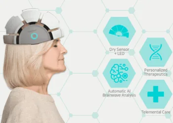 iMediSync unveils an innovative dry sensing EEG brain mapping and therapeutics device