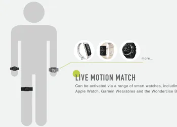 Wondercise To Unveil World’s First Multi-Point Motion Match Fitness Training System at CES 2021