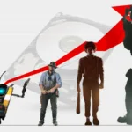 Top 10 Games by Install Size