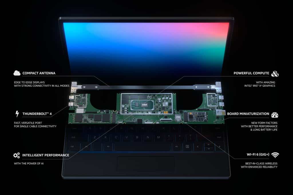 csm platformation gen11 cf9f51c40c Intel to showcase its new AI-powered Clover Fall chip at CES 2021