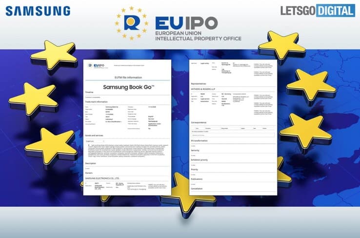 Samsung files new trademark application at EUIPO